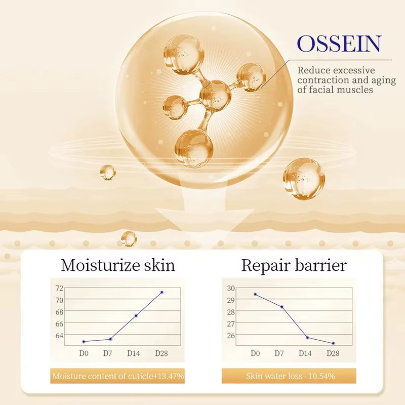 SADOER Collagen Eye Cream Skincare anti Dark Circles Eye Bags Firming Moisturizing Skincare Eyes Cream Skin Care for Eyes