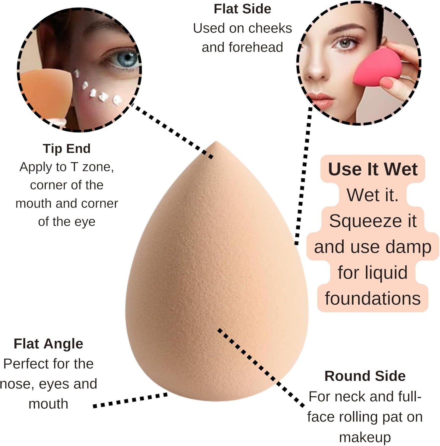 4 Piece Full Coverage Foundation Makeup Set - Pore Minimising Primer, Full Coverage Foundation, Matte Finish Setting Spray and Blending Make-Up Sponge (105 - Sand, 30Ml)