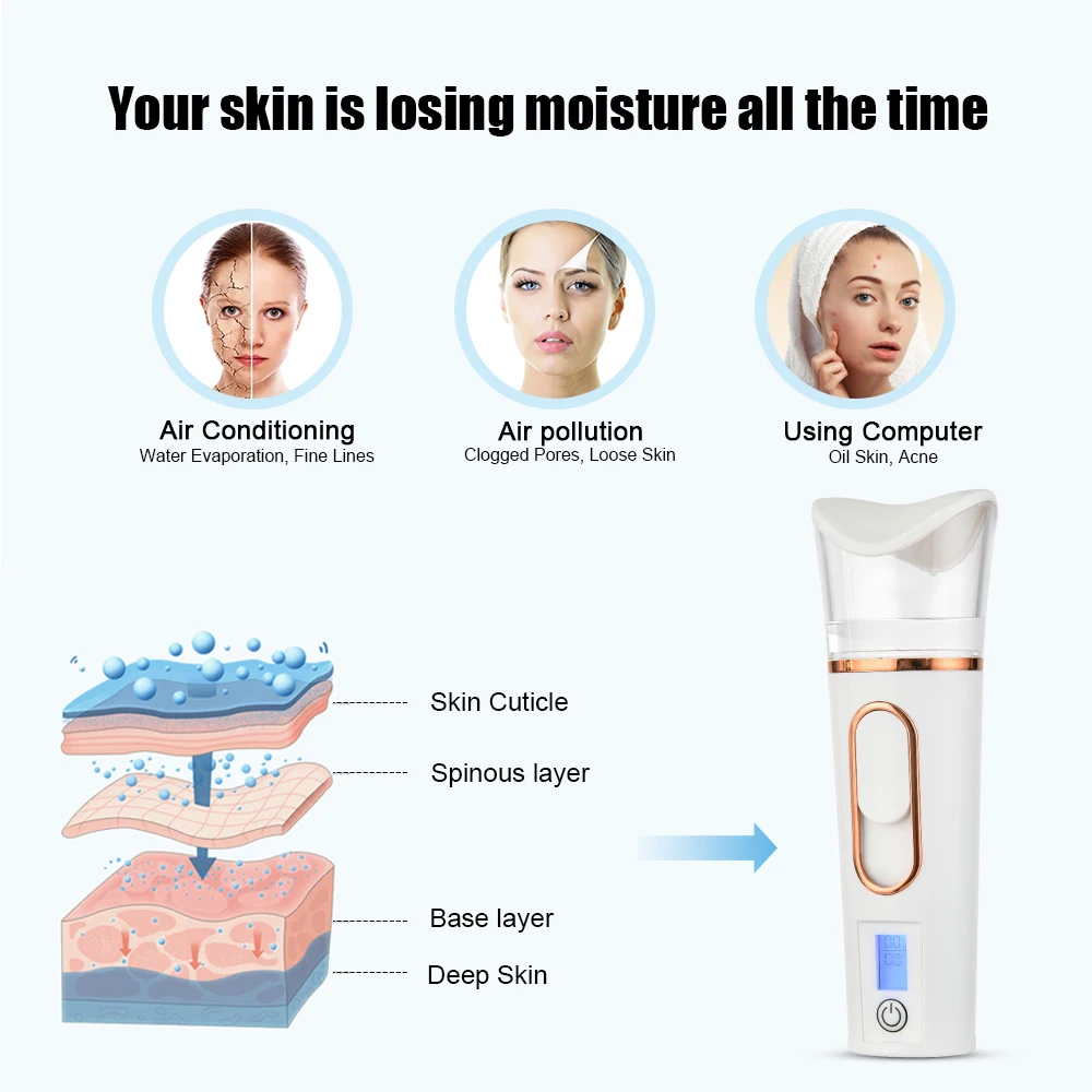 Nano Facial Sprayer – Rechargeable Portable Face Steamer & Hydrating Mist Device