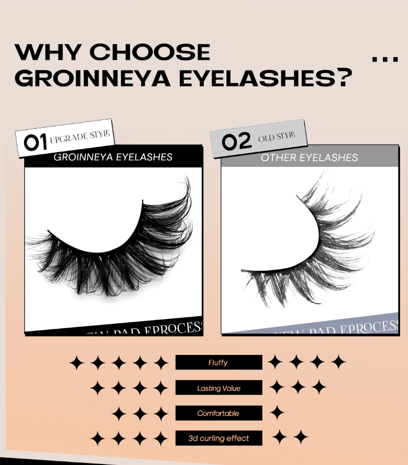 Groinneya 5 Pairs Mink Fluffy Eyelashes – 8D Russian Strip Lashes Extensions, Thick, Soft & Curly Handmade False Lashes