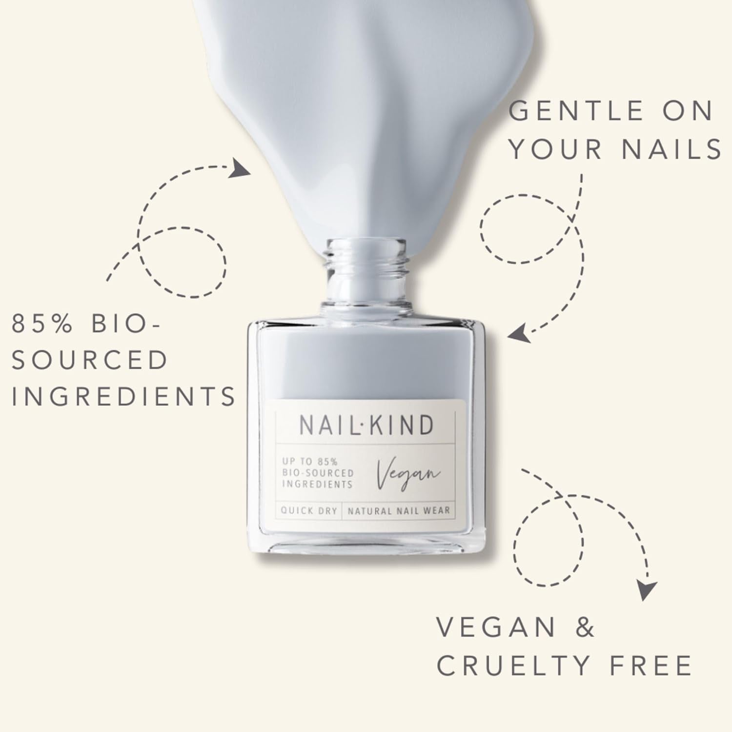 Light Blue Nail Polish - Cloud City - Light Misty Blue Nail Varnish - Vegan Nail Lacquer + Peta Certified + Cruelty Free - Quick Drying Long Lasting - Chip Resistant Manicure - 8Ml