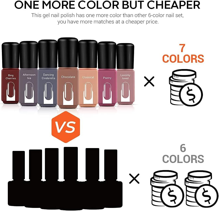 Gel Nail Polish Set, 7 Colors Nude Pink Brown Gray Set Soak off All Seasons Art Salon Mother'S Day Gifts Manicure