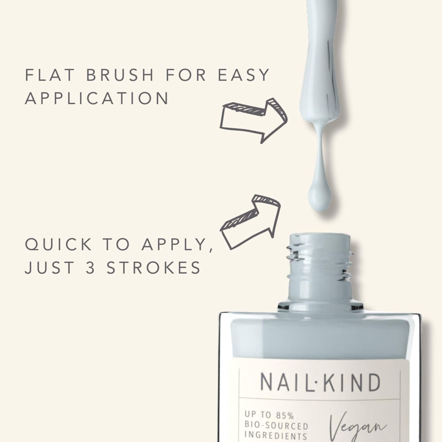 Light Blue Nail Polish - Cloud City - Light Misty Blue Nail Varnish - Vegan Nail Lacquer + Peta Certified + Cruelty Free - Quick Drying Long Lasting - Chip Resistant Manicure - 8Ml