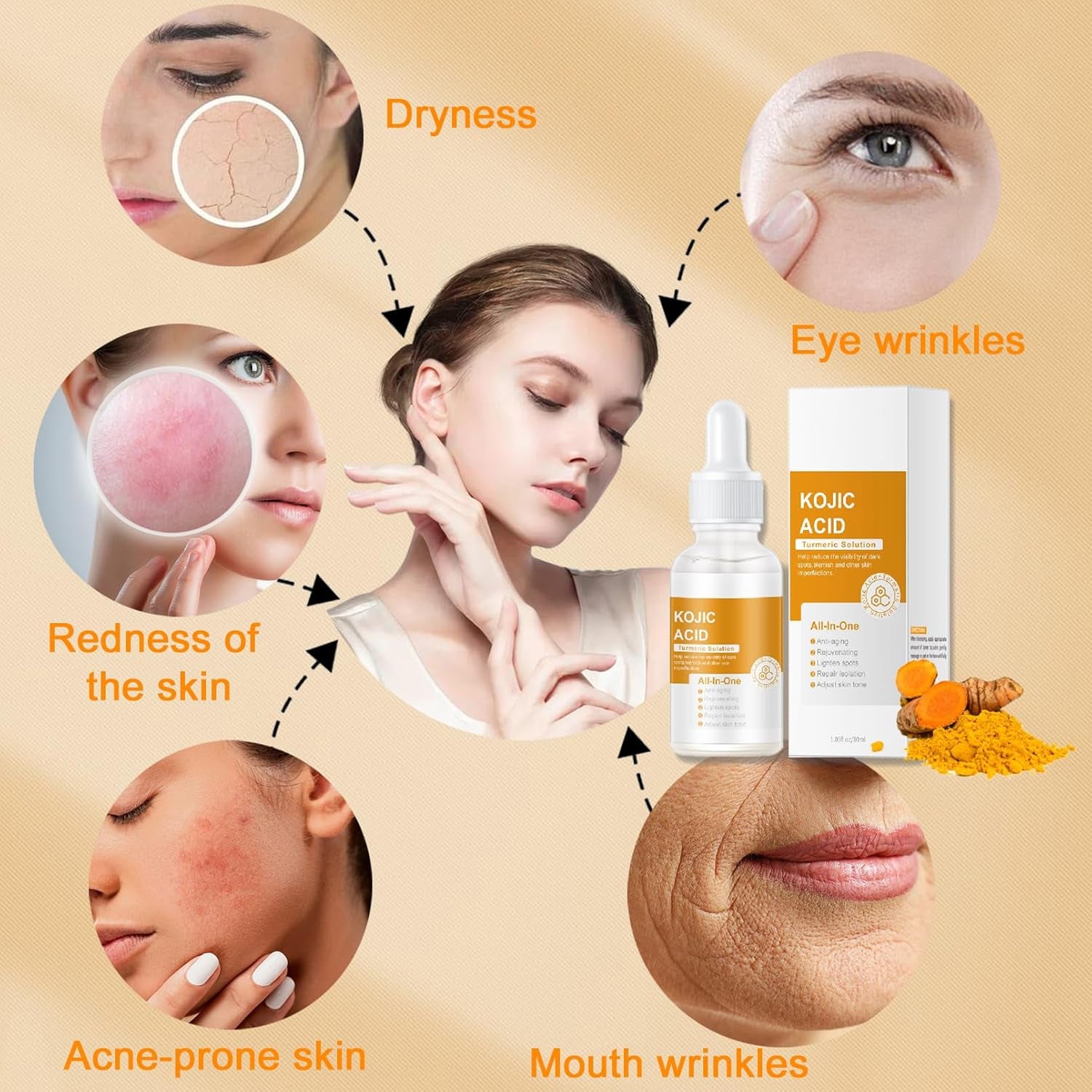 Kojic Acid Turmeric Oil Serum Face, Turmeric Oil Face Serum Enriched with Turmeric, Aloe Vera, Seaweed and Goji Berry Extracts to Illuminate Skin Tone, Anti-Aging, Skincare for Man & Women