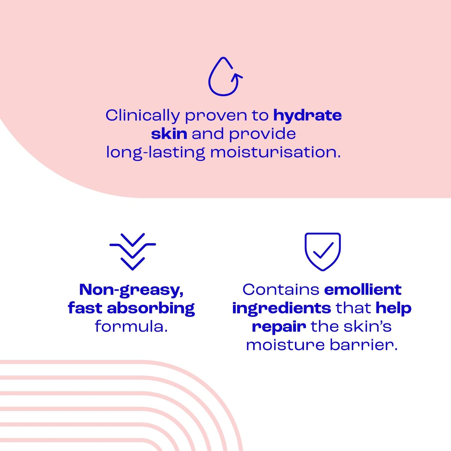 E45 Daily Hydrating Cream 400 Ml for All Skin Types – Long Lasting Moisturisation - Non-Greasy Moisturiser and Fast Absorption - Perfume-Free Body Face Hand Cream - Dermatologically Tested