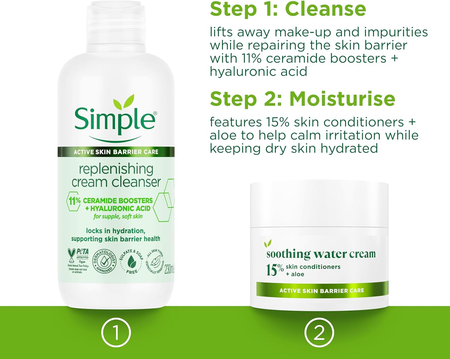 Replenishing and Soothing Skincare Bundle Cream Cleanser (230 Ml) and Water Face Cream (50 Ml) Suitable for Even the Most Sensitive Skin
