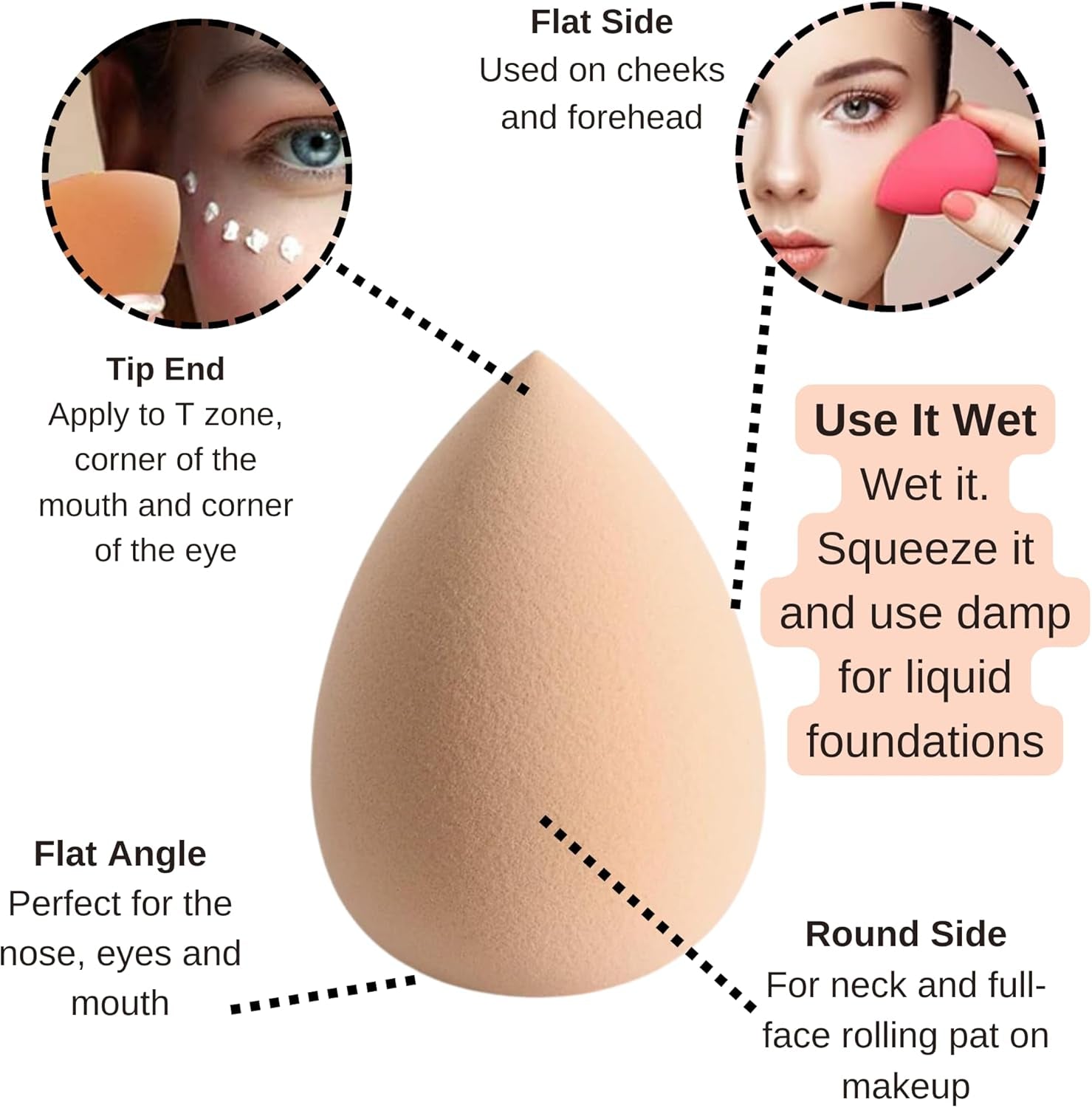 4 Piece Full Coverage Foundation Makeup Set - Pore Minimising Primer, Full Coverage Foundation, Matte Finish Setting Spray and Blending Make-Up Sponge (105 - Sand, 30Ml)