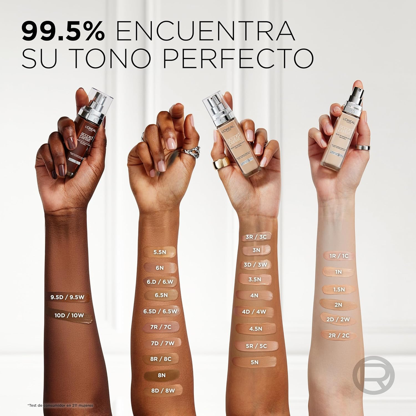 L 'Oréal Paris True Match Foundation – Designer Liquid Foundation