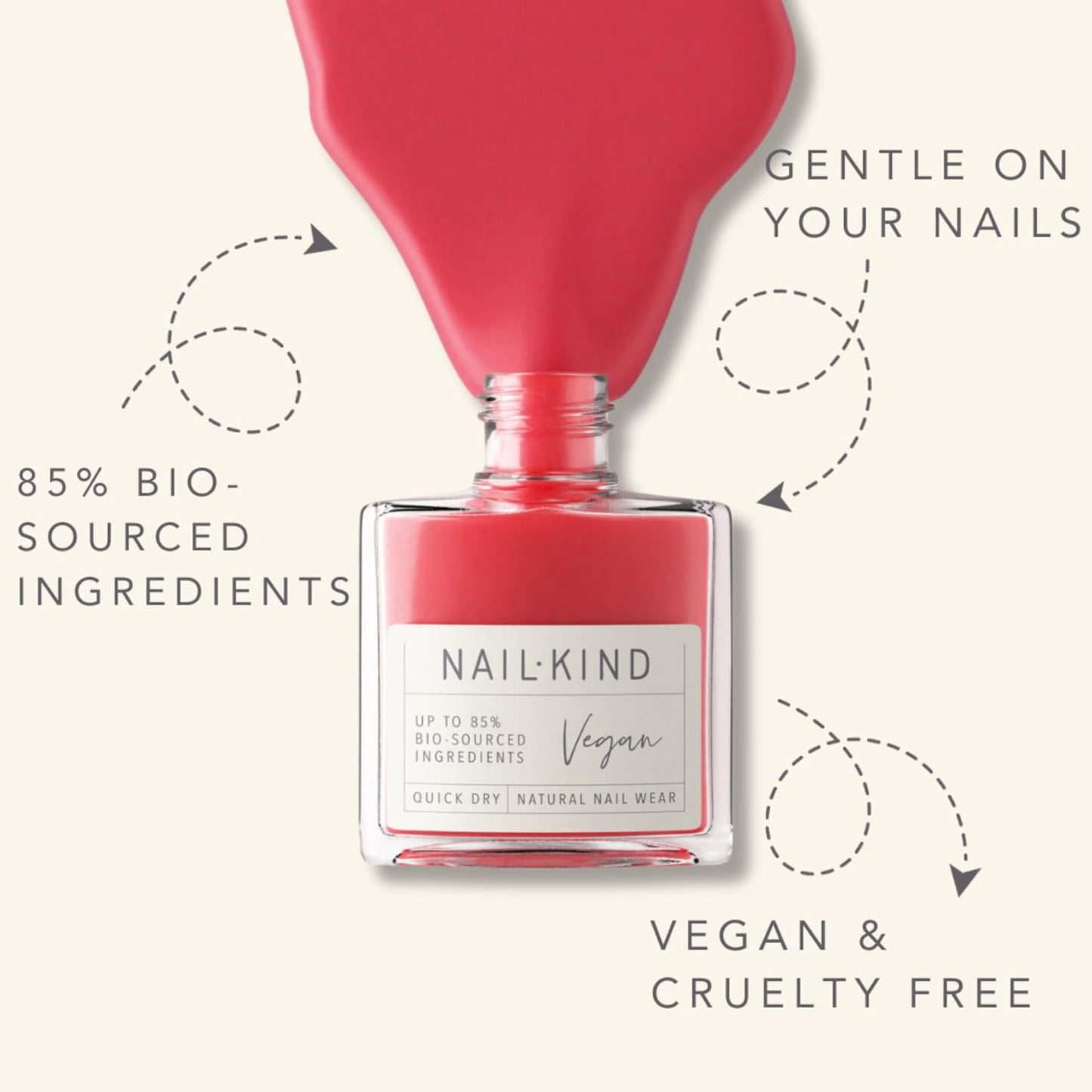 Red Nail Polish - Popsicle Party - Bright-Nails Red Nail Varnish - Vegan Nail Lacquer - Peta Certified + Cruelty Free - Quick Drying Long Lasting - Chip Resistant Manicure - 8Ml