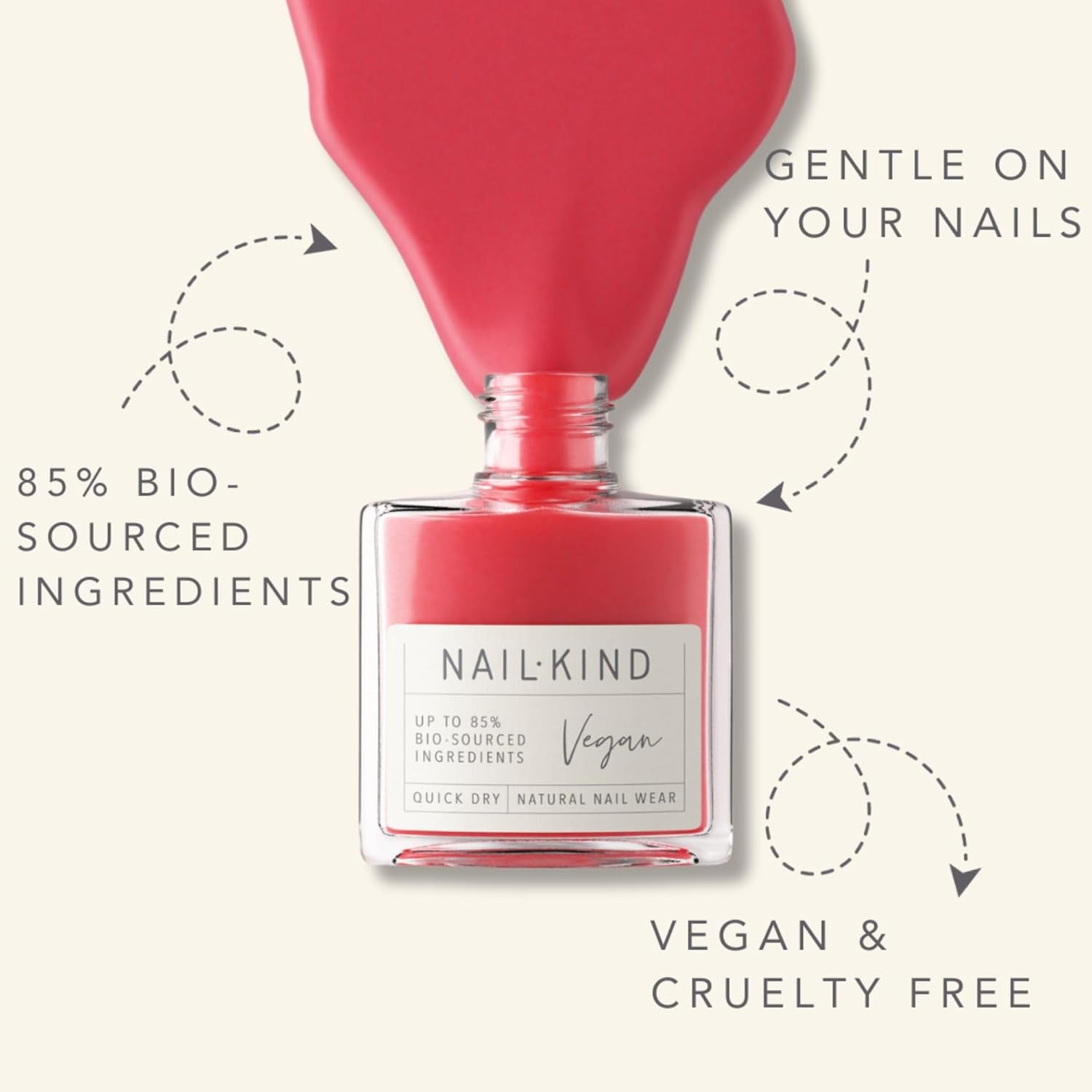 Red Nail Polish - Popsicle Party - Bright-Nails Red Nail Varnish - Vegan Nail Lacquer - Peta Certified + Cruelty Free - Quick Drying Long Lasting - Chip Resistant Manicure - 8Ml